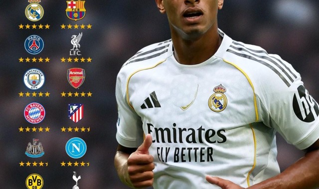 欧博ABG官网-FC26五星俱乐部：阿森纳、曼城、利物浦、皇萨仁、PSG